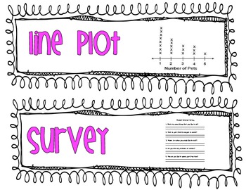 3rd Grade Graphing Vocabulary by Leigh Vipperman | TpT