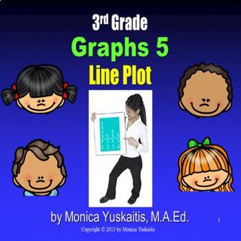 Preview of 3rd Grade Graphs 5 - Line Plots Powerpoint Lesson