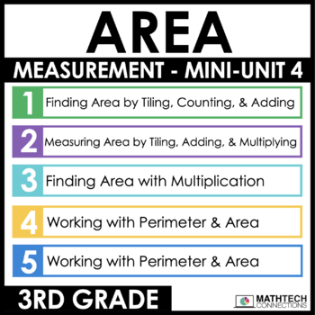 Preview of 3rd Grade Measuring Area Guided Math Curriculum Mini-Lessons, Practice & Quiz