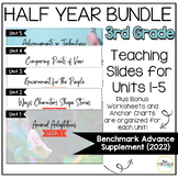 3rd Grade | HALF YEAR Benchmark Advance | Teaching Slides BUNDLE