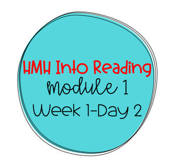 Preview of 3rd Grade HMH Into Reading Module 1: Week 1-Day 2 Lesson Plan *EDITABLE*