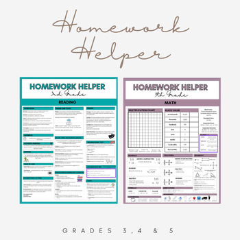Preview of 3rd, 4th, 5th Grade Helper Math and Reading Printable ALL TEKS STAAR