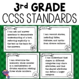 3rd Grade ELA & MATH CCSS I Can Posters BUNDLE | Common Co