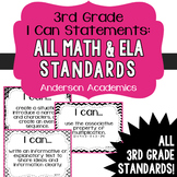 3rd Grade "I Can" CCSS Statements Bundle: All ELA/Math Standards