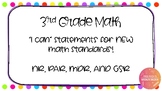 3rd Grade I Can Statements (NEW Math Standards) Neon Dot Theme