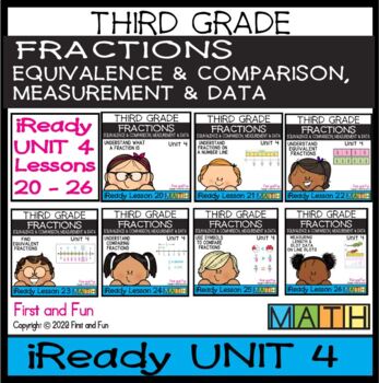 Preview of 3rd Grade IReady Math Complete Unit 4 Bundle "Fractions" Lessons 20 - 26