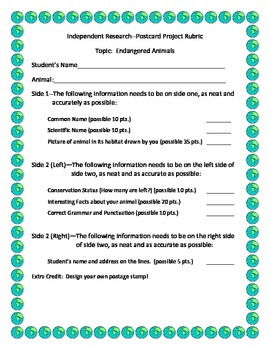 3rd Grade Independent Research Postcard Project Rubric by 