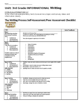 Preview of 3rd Grade Informational Writing Process: Self/Peer Assessment Checklist