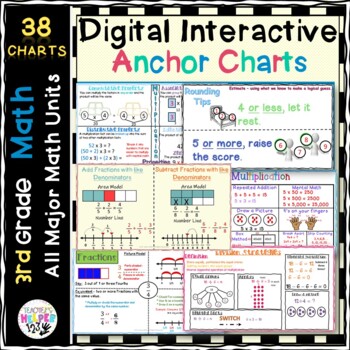 Preview of 3rd Grade Interactive 38 Anchor Charts | Yearlong Math | Print & Digital Google™
