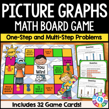 Preview of Interpret Picture Graphs Pictographs Task Cards Graphing Activity Game 3rd Grade