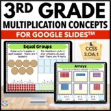 3rd Grade Intro to Multiplication Facts, Arrays & Equal Gr