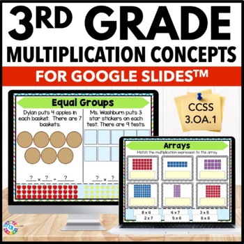 Preview of Single Digit Multiplication Facts Strategy Practice Arrays Equal Group 3rd Grade