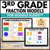 3rd Grade Introduction to Basic Fractions, 3.NF.1, Digital