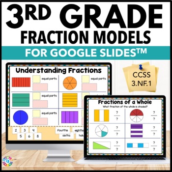 Preview of 3rd Grade Introduction to Identifying Fractions Unit Worksheet Review Activities