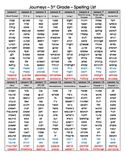 3rd Grade Journeys Master Spelling List 2012 - 3 different