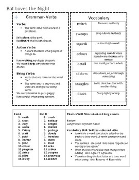 Preview of 3rd Grade Journeys Unit 2 Lessons 6-10 Bundle Study Guide