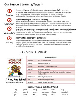 Preview of 3rd Grade Journeys Units 1-5 Weekly Newsletters BUNDLE! (Editable)