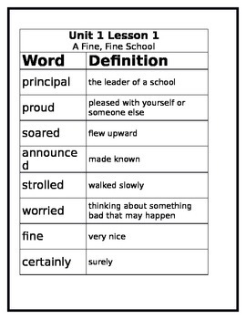 3rd Grade Journey's Vocabulary Worksheet Lesson 1 by Ashley Hammero