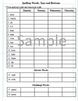 3rd Grade L 12 Tops And Bottoms Journeys Common Core Spelling Worksheet