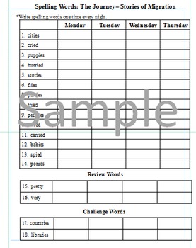 Preview of 3rd Grade: L-22 Journey...of Migration Journeys Common Core Spelling Worksheet