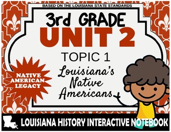 Preview of 3rd Grade - LA History - Unit 2 - Topic 2 - Louisiana's Native Americans
