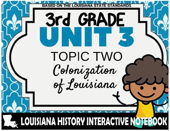 Preview of 3rd Grade - LA History - Unit 3 - Topic 2 - Colonization of Louisiana