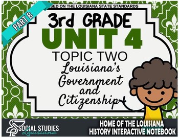 Preview of 3rd Grade - LA History - Unit 4 - Topic 2 - Part B: Louisiana's Citizens