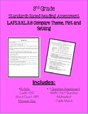 3rd Grade -LAFS.3.RL.3.9 Mini Assessment RL3.9 Compare The