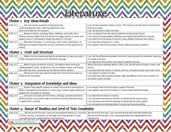 3rd Grade LAFS Language Arts Florida Standards Checklist with 