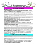 3rd Grade Language Arts Common Core Standards At-A-Glance