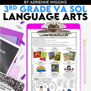 Preview of 3rd Grade Language Arts VA SOL Study Guides