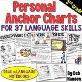 3rd Grade Language Anchor Charts: 37 Charts for Notebooks