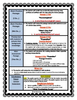 3rd Grade Lesson Plan: Prefixes and Suffixes by LIGHTS ON ...