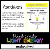 3rd Grade Light Energy Anchor Chart