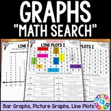 3rd Grade Line Plots, Bar Graphs, and Picture Graphs Math Search {3.MD.4}