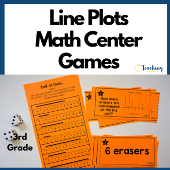Preview of 3rd Grade Line Plots Math Center Games