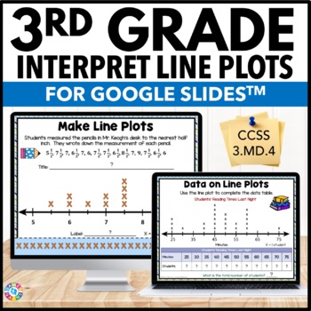 Preview of Line Plots with Fractions Worksheets Activity 3rd Grade Interpret Data & Graphs