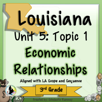 Preview of 3rd Grade Louisiana History Economy Unit 5 Topic 1 | Social Studies