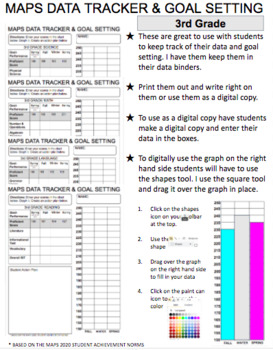 Preview of 3rd Grade MAP DATA TRACKER (Editable)