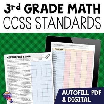 Preview of 3rd Grade MATH CCSS Standards "I Can" Checklists | Autofill PDF & Digital