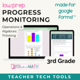 3rd Grade MD Progress Monitoring Bundle made for Google Forms