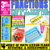 3rd Grade Magic of Math Unit 5:  Fractions