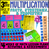 3rd Grade Magic of Math Lesson Plans for Multiplication