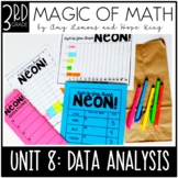 3rd Grade Magic of Math Unit 8:  Data Analysis