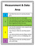 3rd Grade Student Friendly Marzano Proficiency Scales Math & ELA