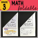 3rd Grade Math All About Arrays Foldable