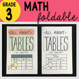 3rd Grade Math All About Tables Foldable