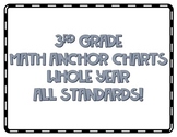 3rd Grade Math Anchor Charts *ALL STANDARDS*