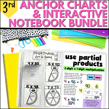 Preview of 3rd Grade Math Anchor Charts + Interactive Journal Notebooks - Math Visuals