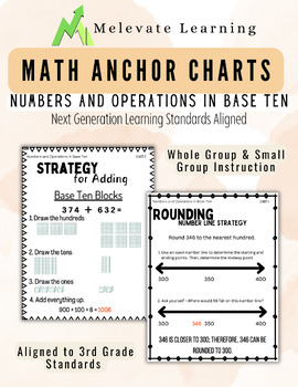 Preview of 3rd Grade Math Anchor Charts - NBT Standards Aligned